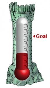 thermometer_grayskull